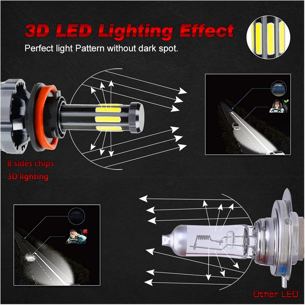 Kit Lampe de phare H1 LED 6 Directions 6000K - مصابيح إضاءة أمامية للسيارات