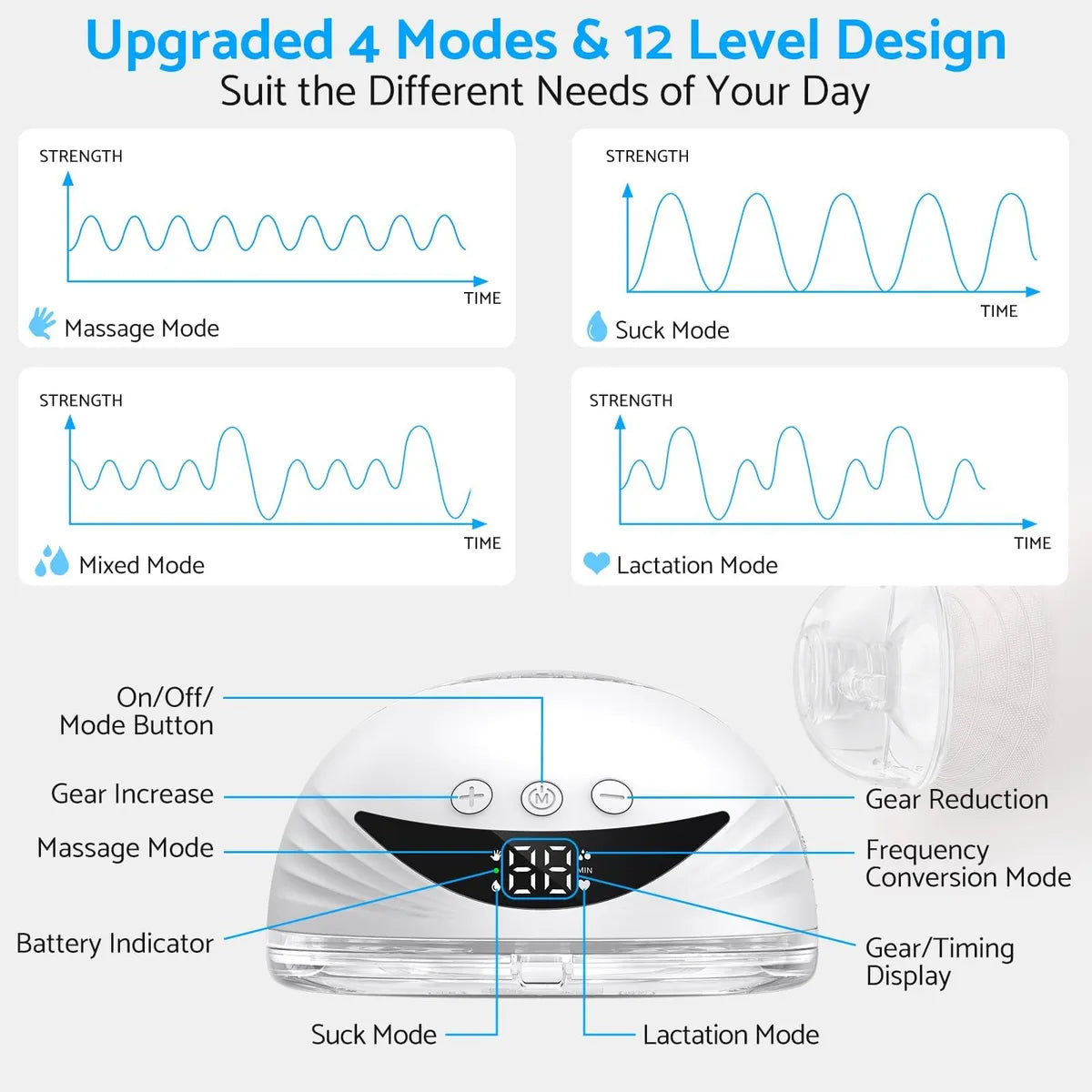 Double Tire Lait Electrique Mains Libres MY-375 4 Modes 12 Niveaux - جهاز إستخراج الحليب 2 قطع