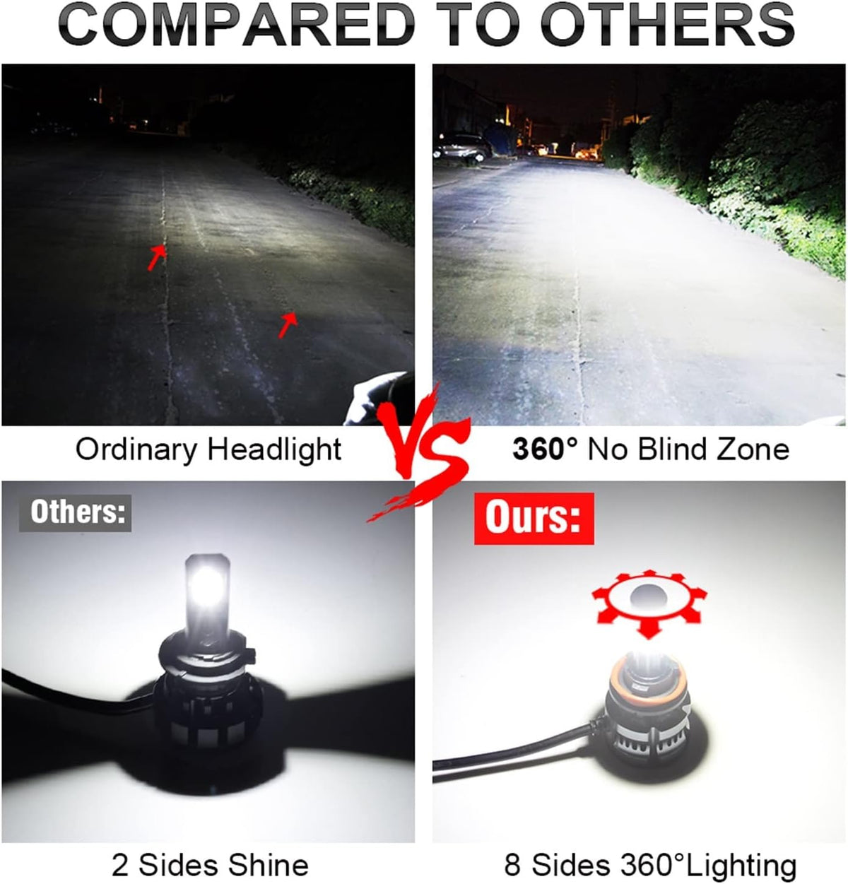 Kit Lampe de phare F6 H4 LED 6 Directions 6500K - مصابيح إضاءة أمامية للسيارات