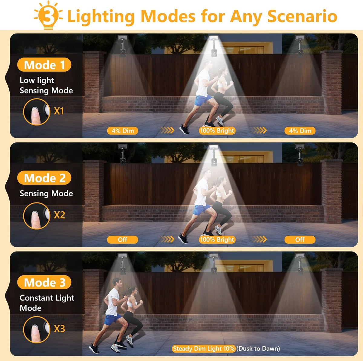 Applique murale solaire LED à Clip avec détecteur de mouvements YX-672L-1 - مصباح كشاف مع حساس حركة