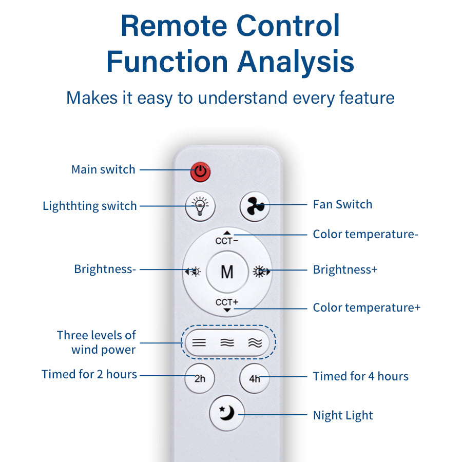 Ventilateur de Plafond Lumineux Design Drone E27 avec Télécommande - مروحة إضاءة ذكية بتصميم طائرة درون مع يد تحكم
