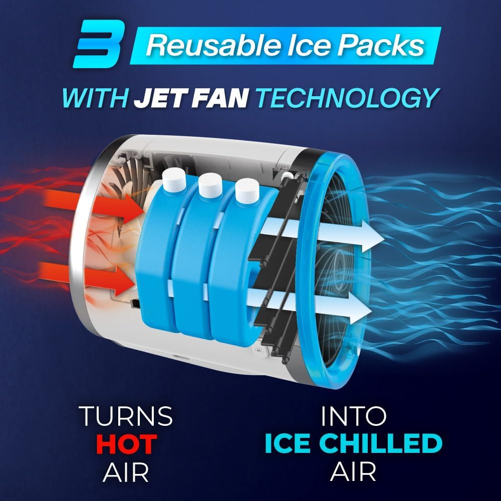 Mini Climatiseur Portable à Glace Technologie Jet Fan, 3 Vitesses et Éclairage LED - مبرد الهواء والثلج المدمج بـ 3 سرعات وإضاءة ملونة
