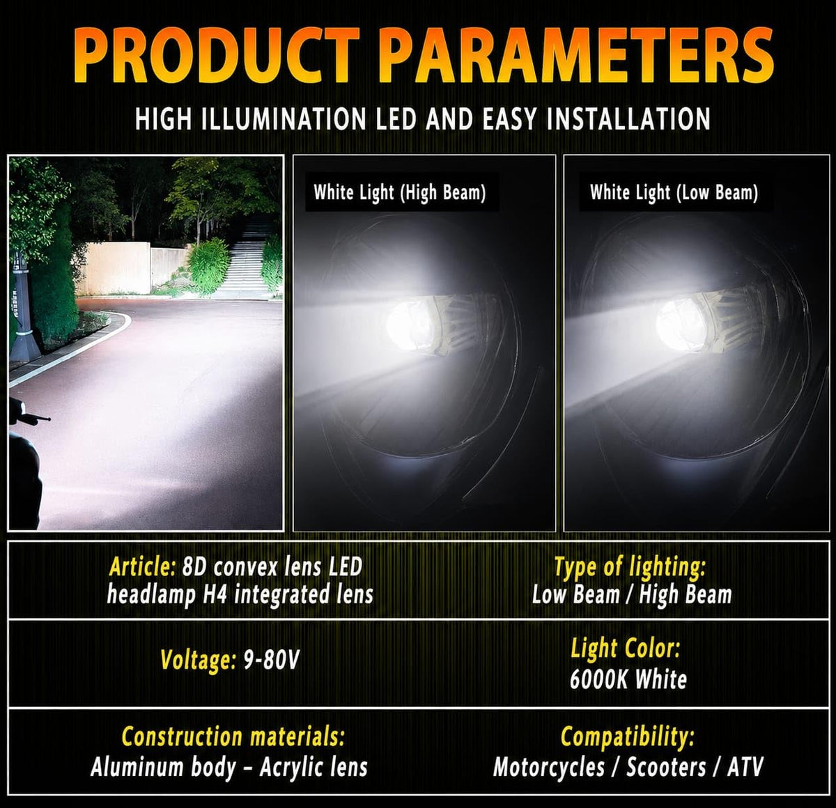 Ampoule LED H4 Moto Avec Mini Lentille Projecteur - Double Faisceau Ultra-Puissant 42W - مصباح للدراجات النارية مع عدسة قوة 42 واط
