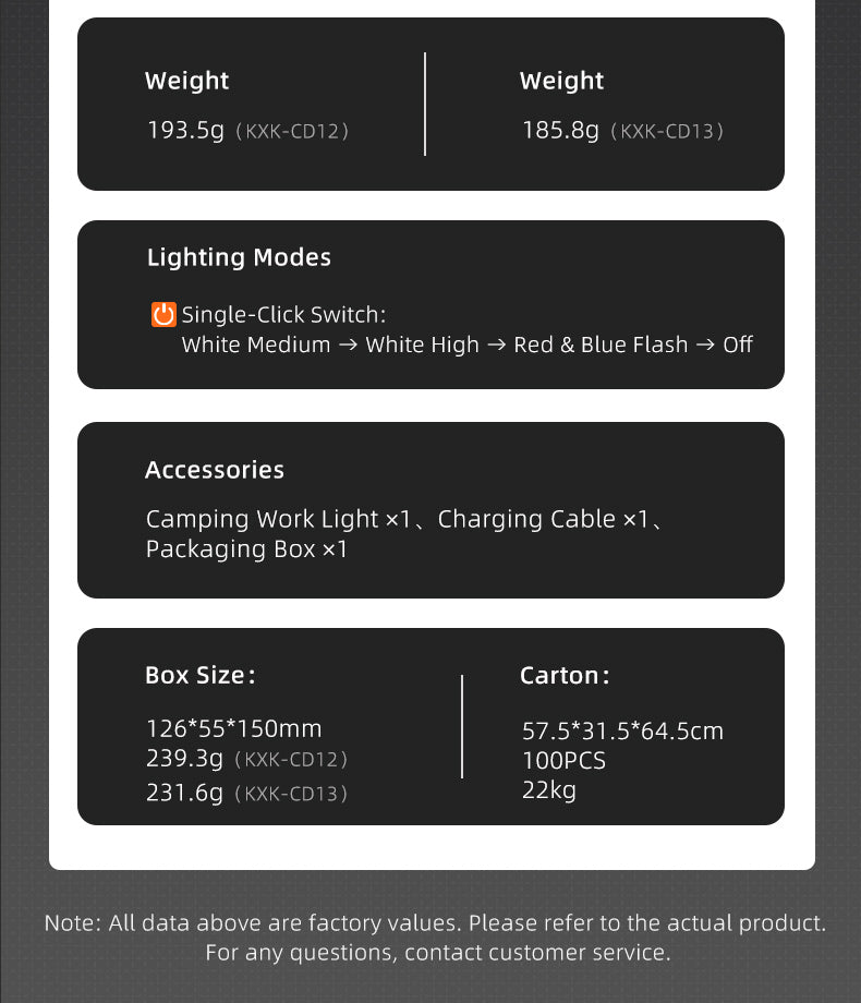 Lampe de Travail Portable pour Multi-usages Base Magnétique Rechargeable USB - مصباح محمول متعدد الوظائف بقاعدة مغناطيسية