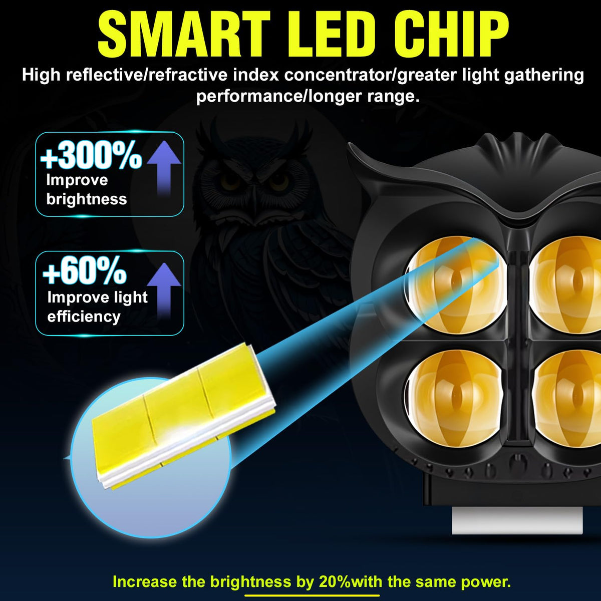 Projecteur Antibrouillard LED Forme Chouette 40W - Éclairage Jaune/Blanc ET Devil Eye Rouge - مصابيح ضباب ليد بتصميم عين البومة