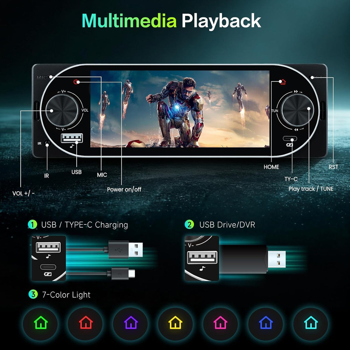 Autoradio 1Din Écran Tactile 5" IPS - Apple CarPlay et Android Auto Sans Fil Charge Rapide Type-C - راديو سيارة ذكي بشاشة لمس 5 بوصة تدعم و لاسلكيًا