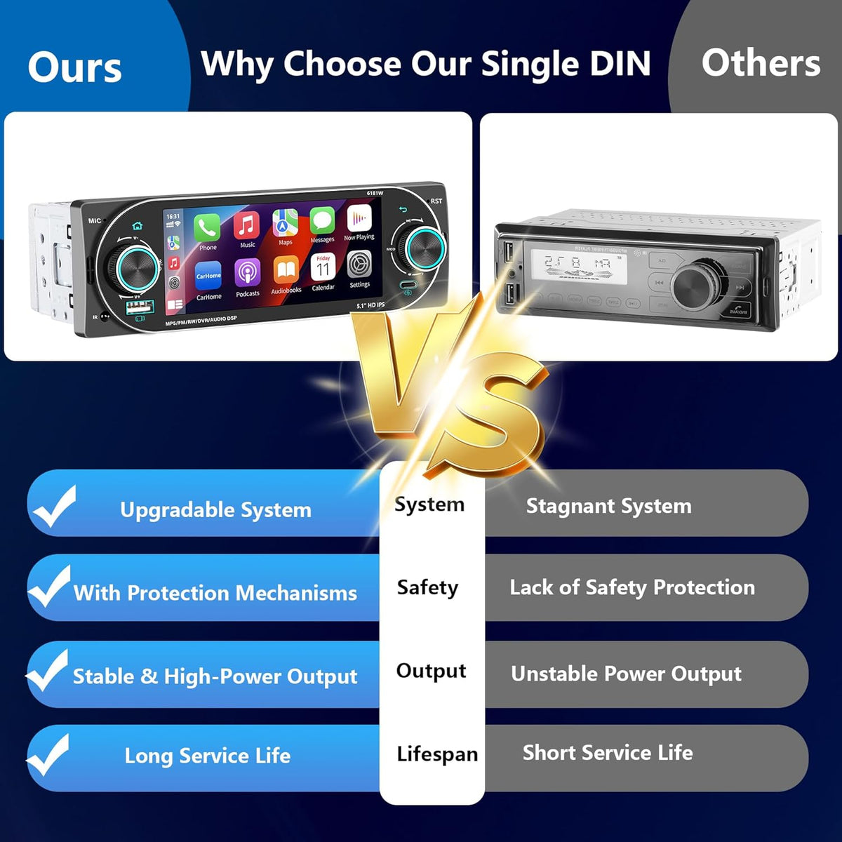 Autoradio 1Din Écran Tactile 5" IPS - Apple CarPlay et Android Auto Sans Fil Charge Rapide Type-C - راديو سيارة ذكي بشاشة لمس 5 بوصة تدعم و لاسلكيًا
