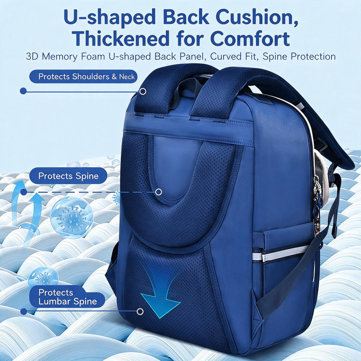 Sac à Dos Scolaire pour Enfnats U-Shape Bleu SACKDS13BL - حقيبة مدرسية للأطفال