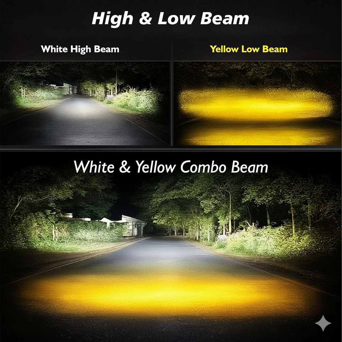 Projecteur LED Auxiliaire pour Moto et Scooter Double Couleur Blanc et Jaune Helmet Design 1Pcs - كشاف إضاءة لدراجات النارية بتصميم خوذة وإضاءة مزدوجة