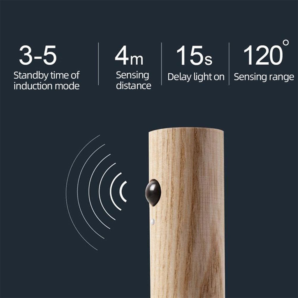 Pack 2 applique murale magnétique à détecteur de mouvement avec batterie rechargeable – طقم مصباحين بمستشعر حركة