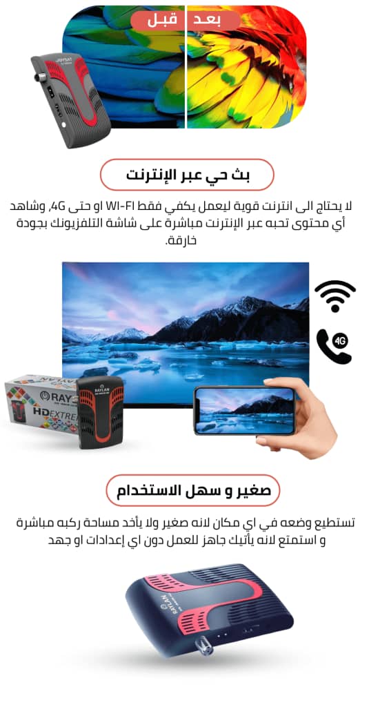 Raylan RS-66W HD Digital Satellite TV Receiver Avec Clé wifi Intégré